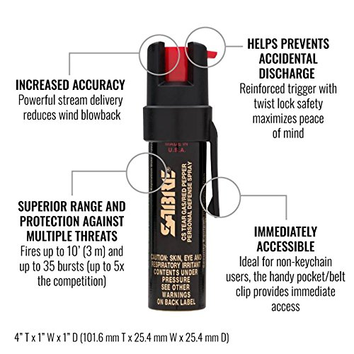 Diagram showing how a pepper spray device delivers a stream towards an attacker.